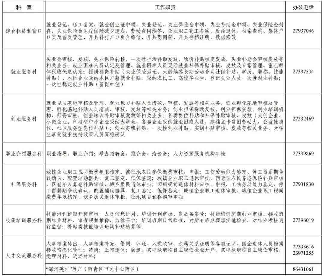潍坊市工伤鉴定中心联系方式：电话、地址及在线咨询方式一览