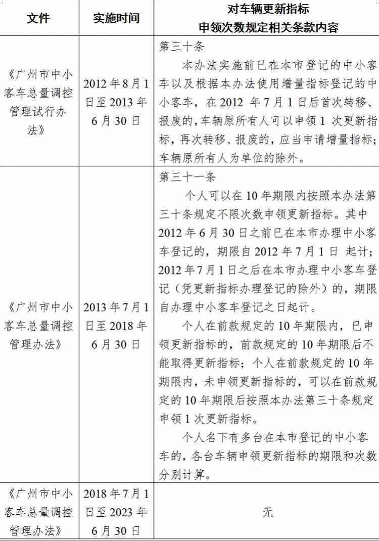 潍坊高新区工伤认定指南：官方电话、申请流程及常见问题解答
