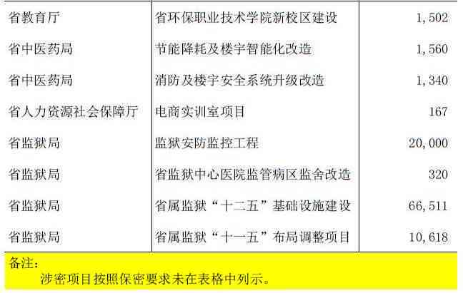 阳市工伤赔偿完整指南：涵认定、等级划分、赔偿项目与详细计算方法