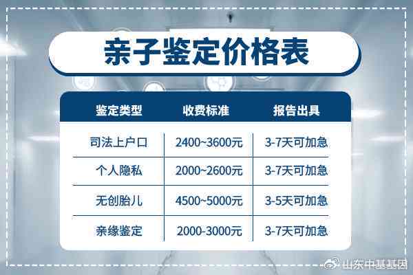 菏泽市牡丹区人民医院司法鉴定中心——亲子鉴定汇总机构地址与联系方式
