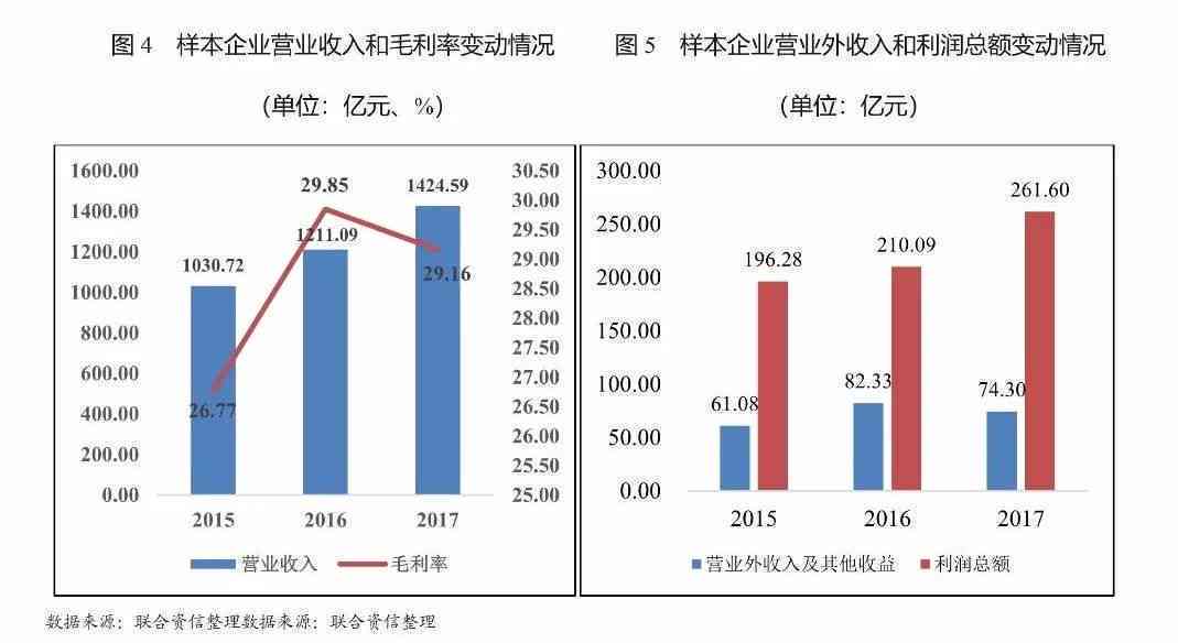 中国绘画AI市场现状与趋势分析报告：行业发展研究报告及市场趋势分析