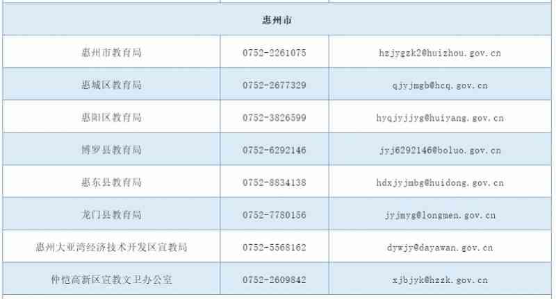 井子工商局官网：地址、电话及举报热线一览