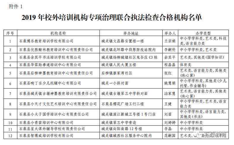 监利县权威法医鉴定机构：全方位服务与常见问题解答