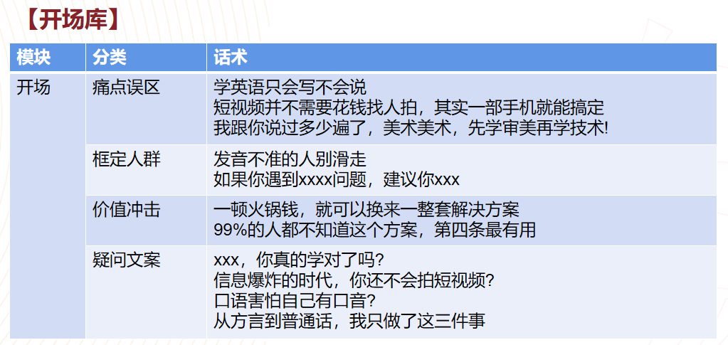 全面攻略：脱口秀脚本创作与优化技巧，一分掌握关键要点