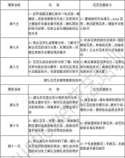 石家工伤认定申请流程、所需材料及联系电话一览