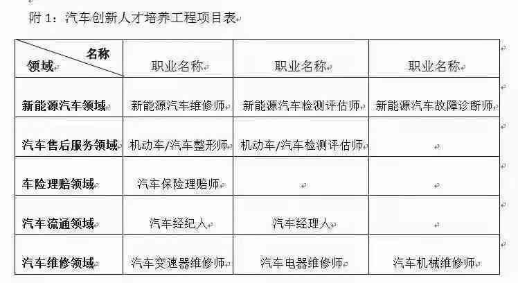 碑林区伤残鉴定中心：权威伤残等级评定与法律咨询服务一站式平台