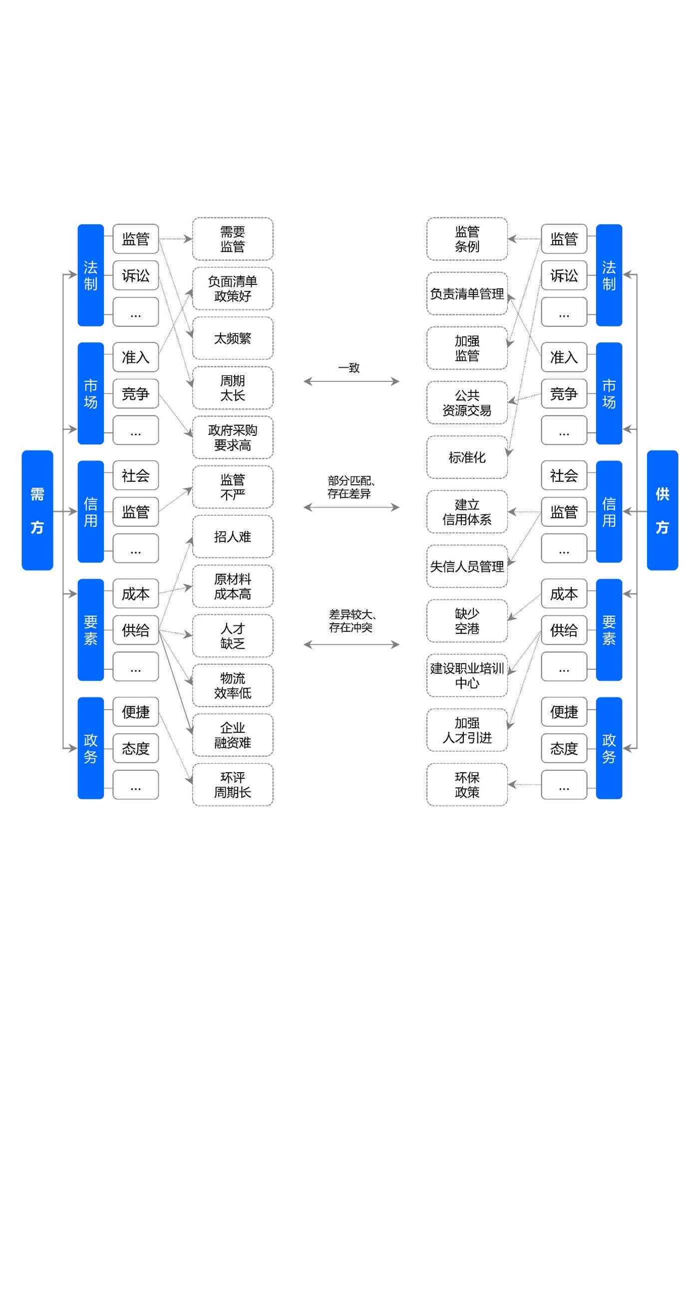 AI写作算法：原理、模型及意义探究