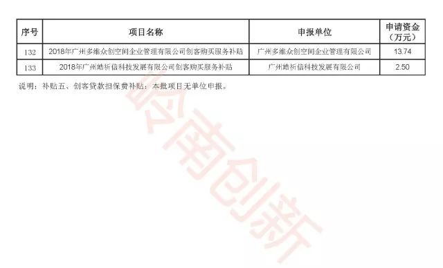 nn福州工伤认定处电话：查询咨询及地点一览