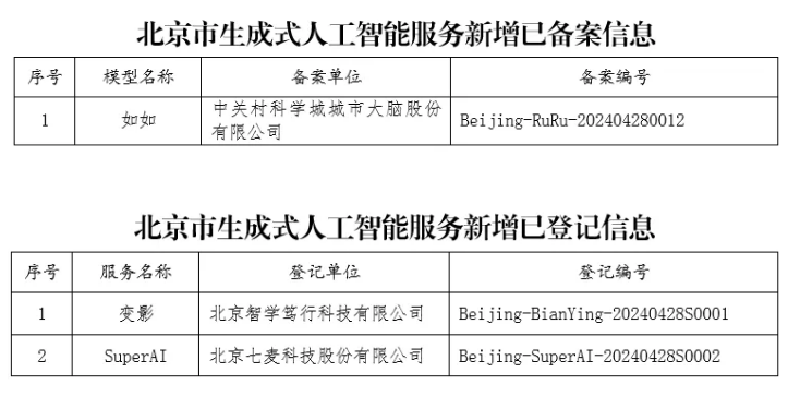 福州市工伤认定地点查询电话及认定流程