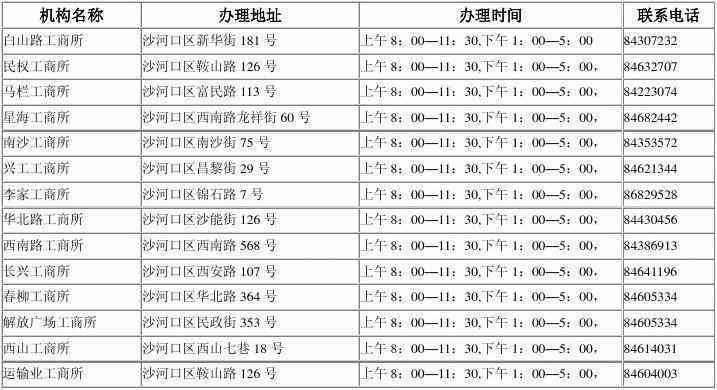 米东区工商局投诉电话：查询咨询及客服热线电话