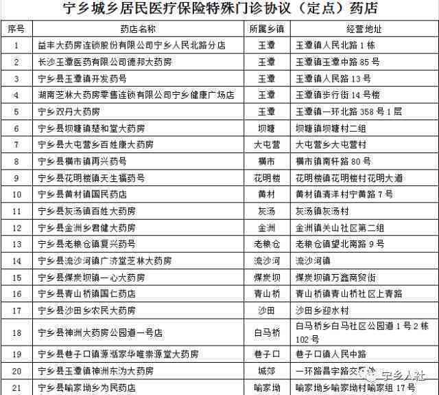 米脂县工贸局：最新政策解读、职能介绍与业务办理指南