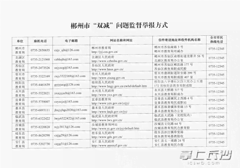 作业帮写作课评测：课程质量、教学效果与家长学生评价全解析