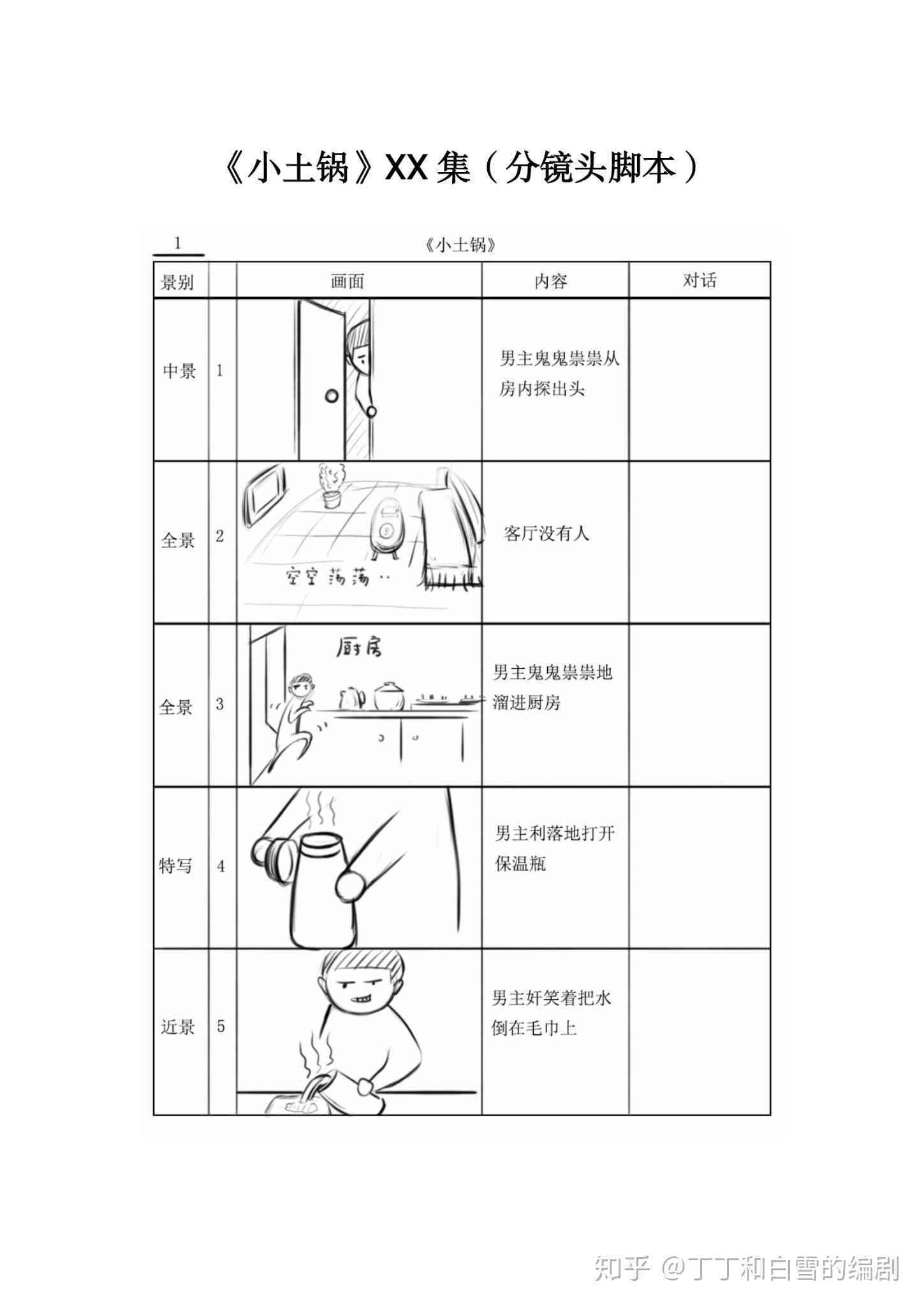 分镜头的脚本：别名、写作方法、格式及定义一览