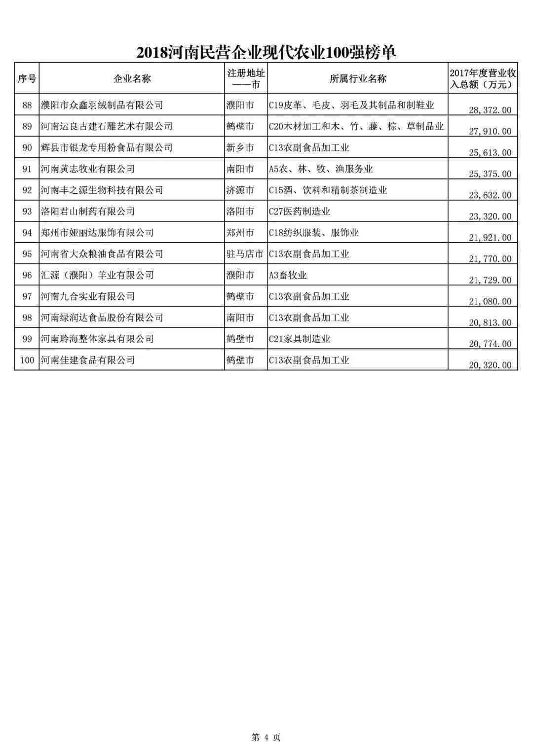 绩溪县社会保险事业管理中心完整地址及联系方式指南