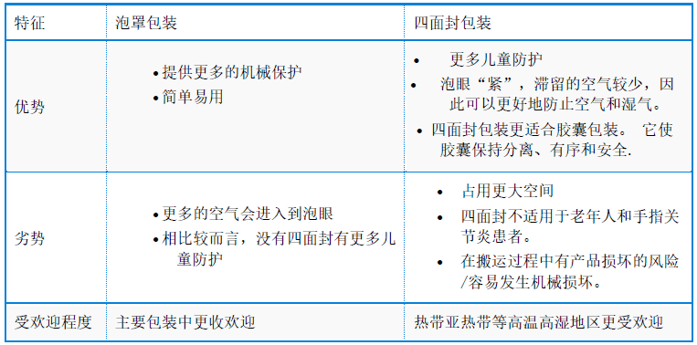 脚本封包是什么意思：封包脚本制作与合法性探讨及脚本封装详解