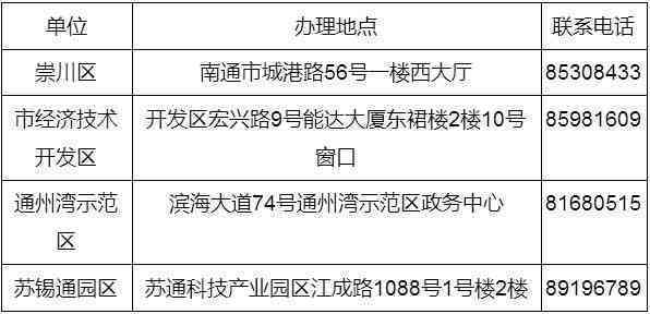 肃州区工伤认定中心在哪，兰州工伤认定地点查询