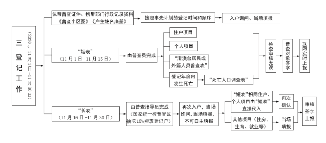 兰州工伤认定流程与办理地点指南：详解申请步骤、所需材料及常见问题解答