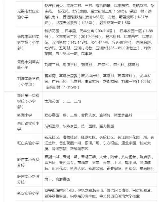 无锡胡埭及周边区域工伤认定与理赔服务中心详细地址及联系方式一览