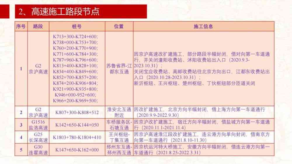 胶州地区工伤认定与赔偿服务中心地址及联系方式一站式查询指南
