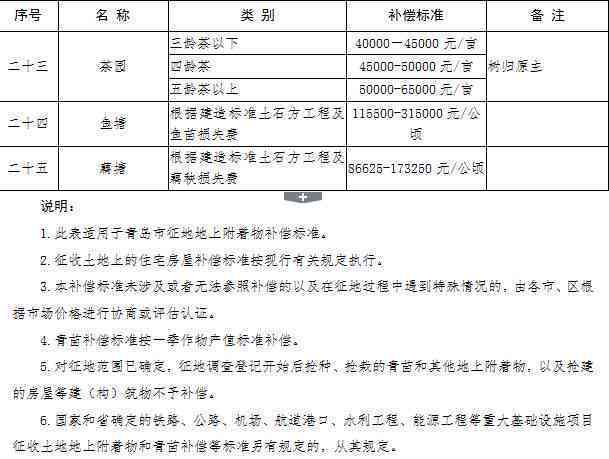 胶州地区工伤认定与赔偿服务中心地址及联系方式一站式查询指南