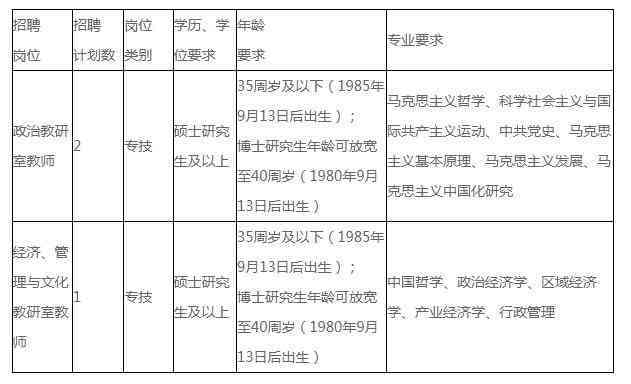 舟山市工伤认定与劳动能力鉴定中心完整指南：地址、流程与联系方式