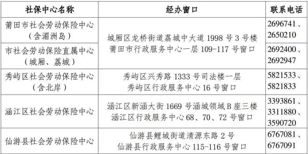 莆田市城厢区人力资源和社会保障中心：工伤认定与工伤保险机构劳动电话指南