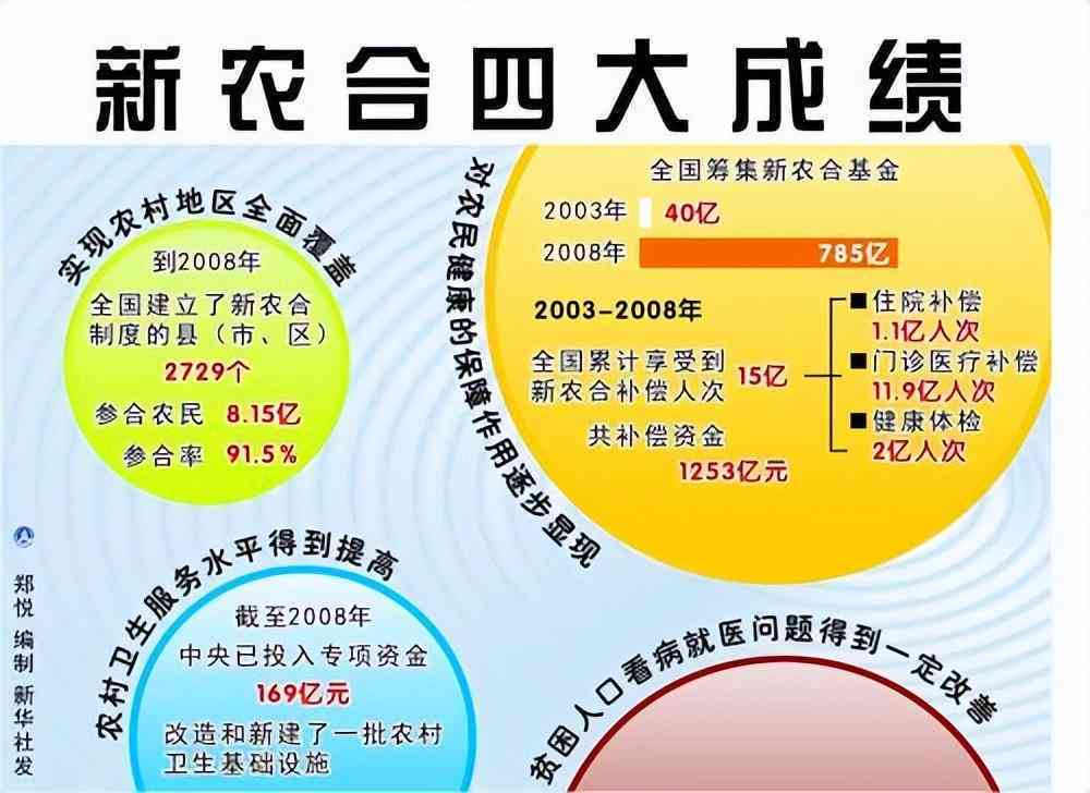 莆田市工伤赔偿标准2023-2024最新完整表及详细数额