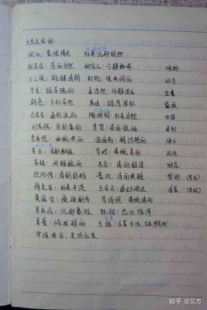 描写姐妹情深：书写现代文库中的小诗诗句