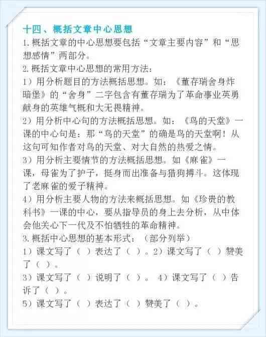 挑选最适合作文创作的软件：全面指南与推荐，解决多种写作需求