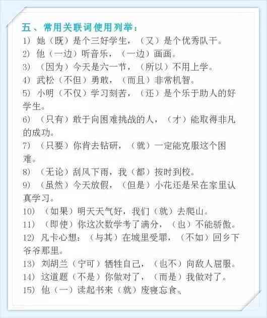 挑选最适合作文创作的软件：全面指南与推荐，解决多种写作需求
