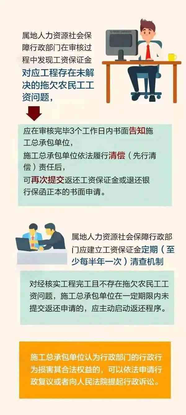 州市虎区工伤认定中心地址：高新区人力资源社会保障服务指南