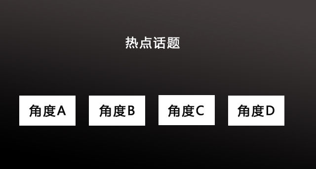 全面解析：今日头条文章创作规则与优化策略，助您文章排名飙升
