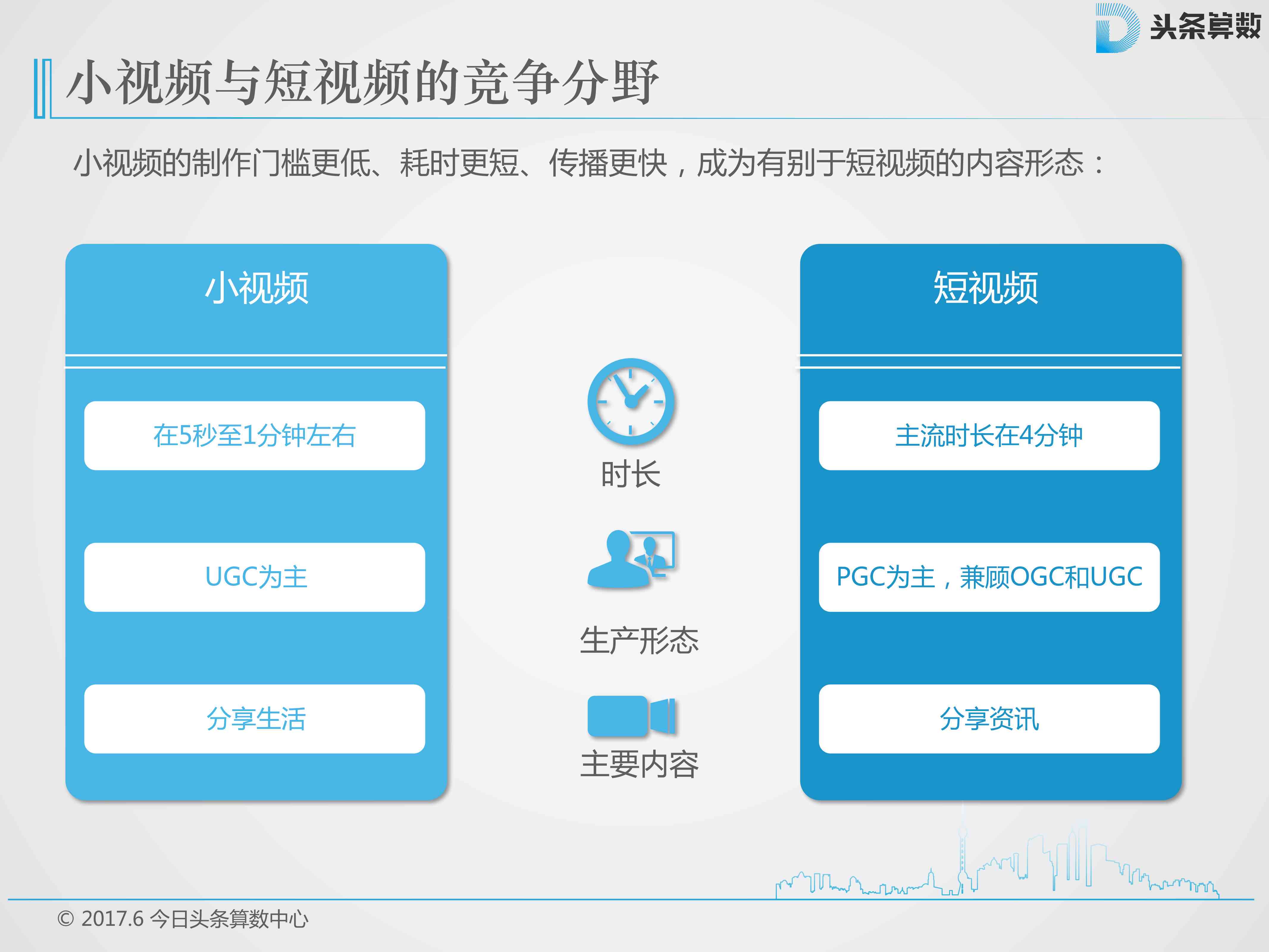 全方位指南：掌握今日头条内容创作技巧，提升文章曝光率与用户互动