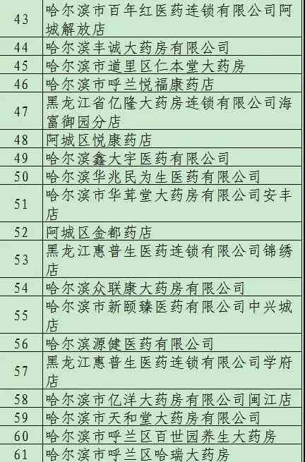 阳市工伤鉴定所定点医院名单及查询哪家是定点医院