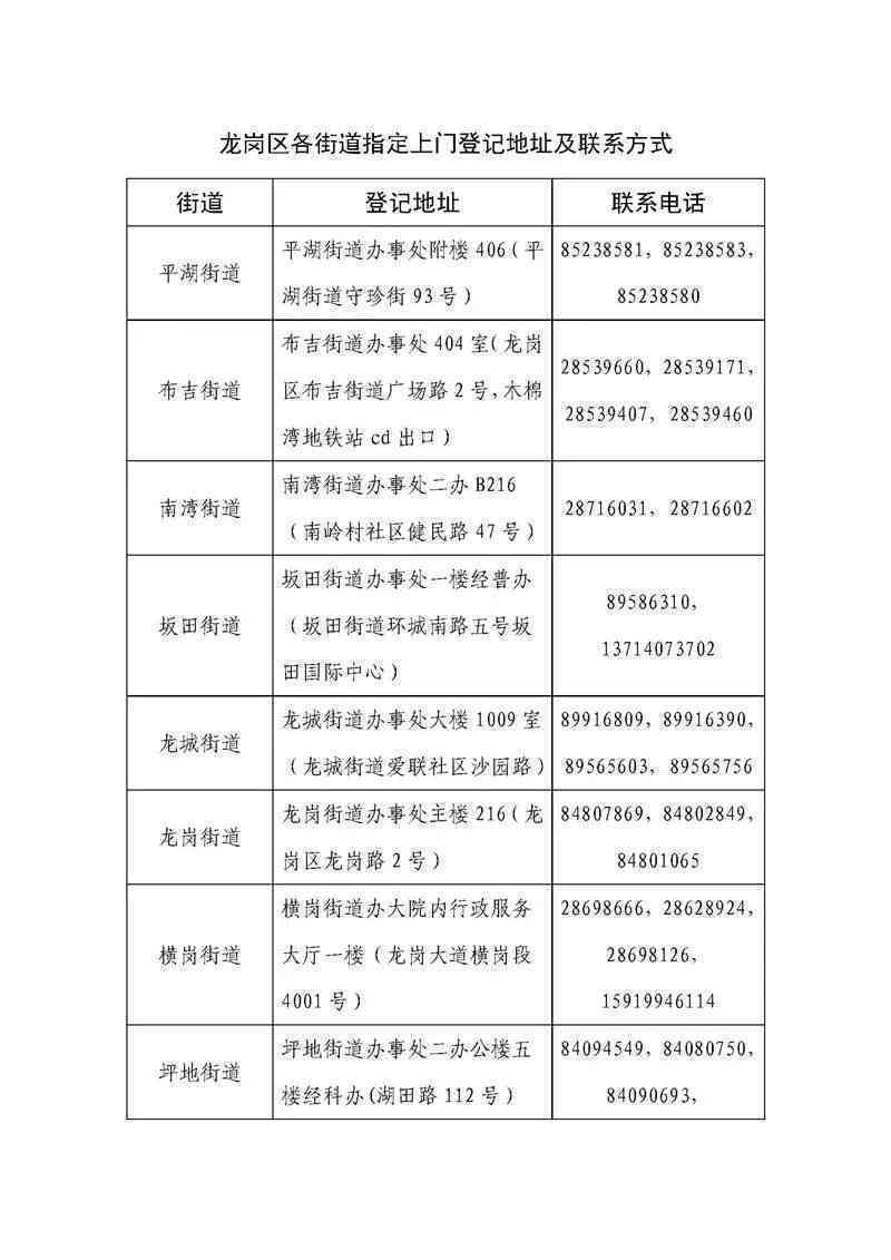 贵阳工伤认定中心地址及电话查询-贵阳市工伤认定联系方式
