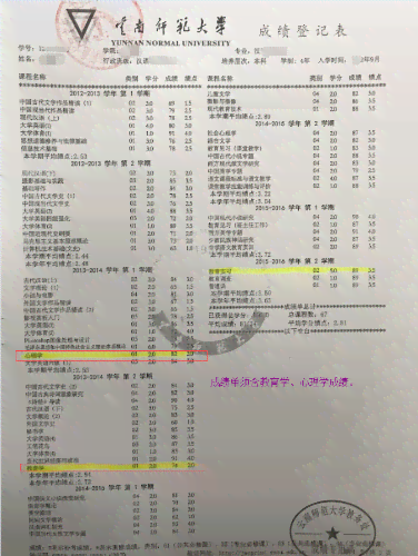 贵阳市工伤认定中心官方联系电话查询