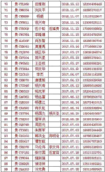 遵义市工伤赔偿标准一览表：2020-2021最新查询与公示