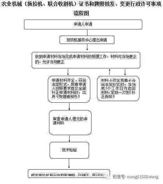 台襄都区工伤认定流程与服务中心指南：办理手续、所需材料及常见问题解答