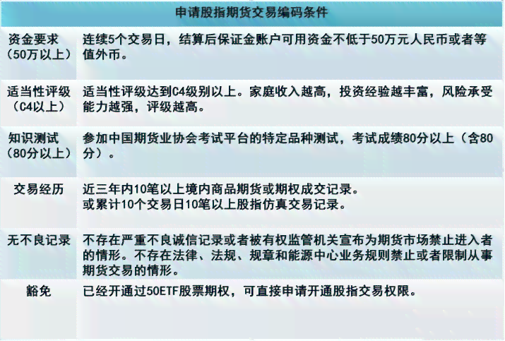 台襄都区工伤认定流程与服务中心指南：办理手续、所需材料及常见问题解答
