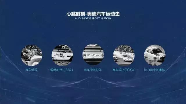 利用AI招聘文案怎么做：PPT制作与呈现技巧
