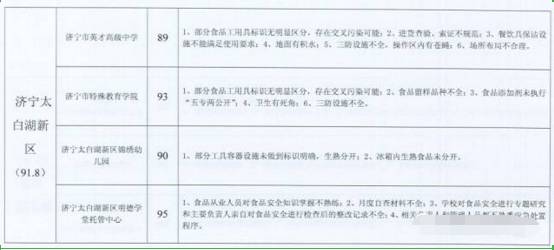 邯郸市邯山区工伤认定与鉴定中心详细地址查询