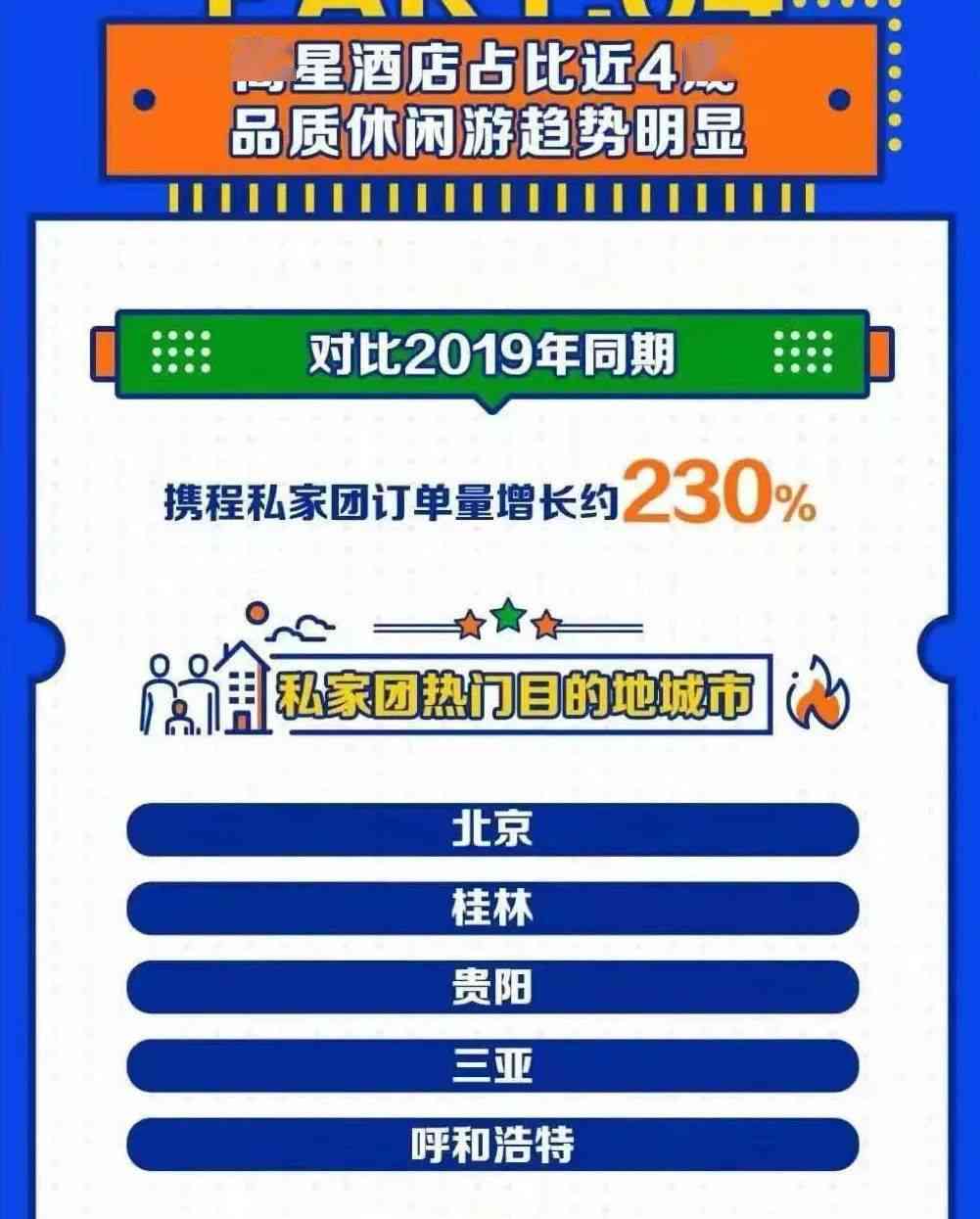 全方位旅游团购攻略：精选优、热门目的地、预订指南一站式解析
