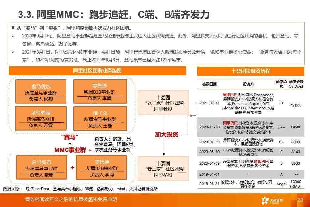 旅游产品团购：热门平台销售策略与高效推广方案解析
