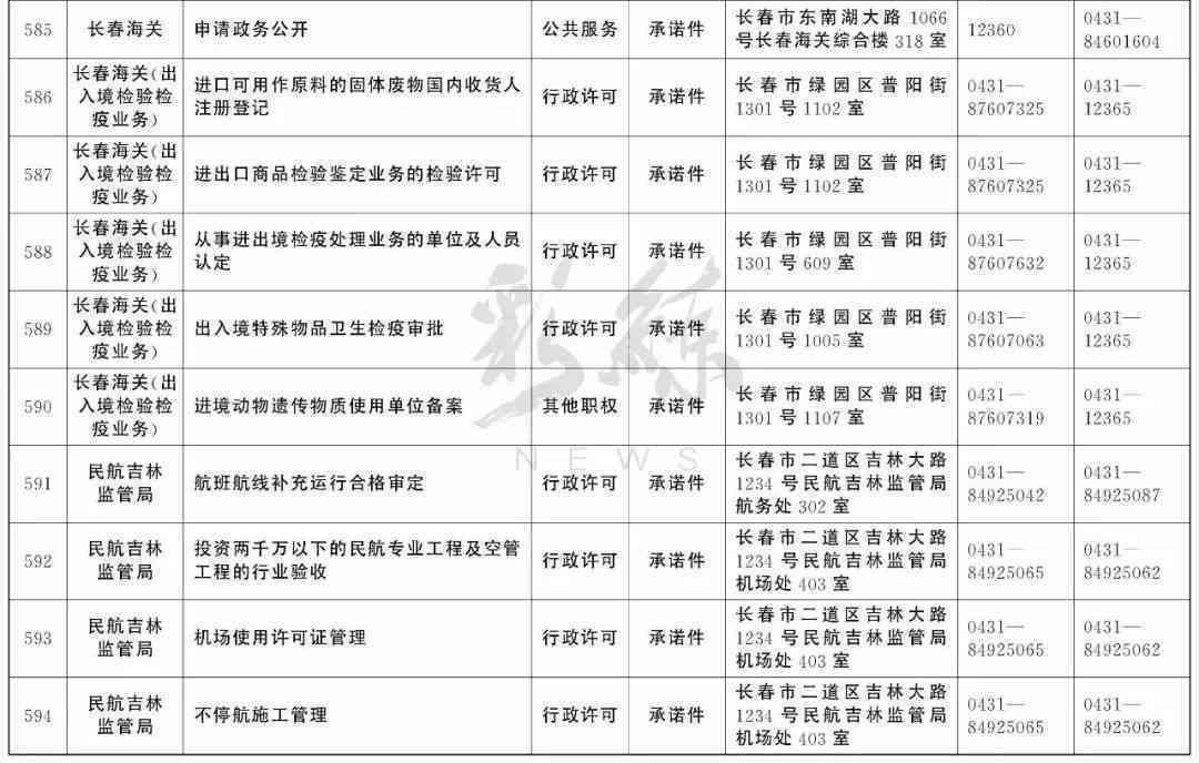 阳市工伤认定中心联系电话及办事指南：一站式了解工伤认定流程与所需材料
