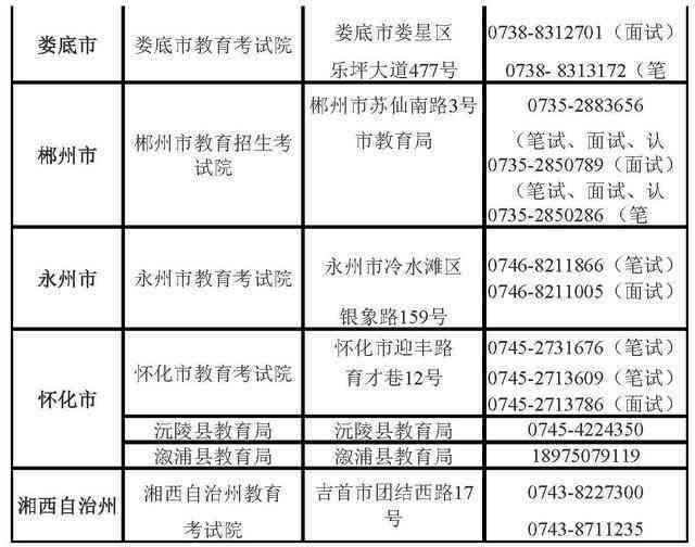 城区工伤认定中心电话：州市工伤认定机构查询