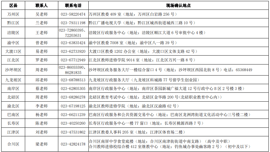 鄠邑区工伤认定中心在哪里：提供工伤认定流程、地址及联系方式一览