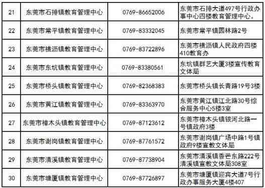 鄠邑区工伤认定中心在哪里：提供工伤认定流程、地址及联系方式一览