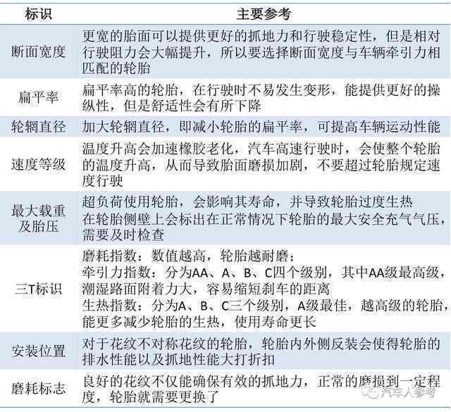 醴陵市工伤认定中心在哪里：全面解读工伤认定流程与地点指南