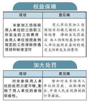 重庆市工伤认定法律流程是怎样的：详述工伤认定程序与步骤