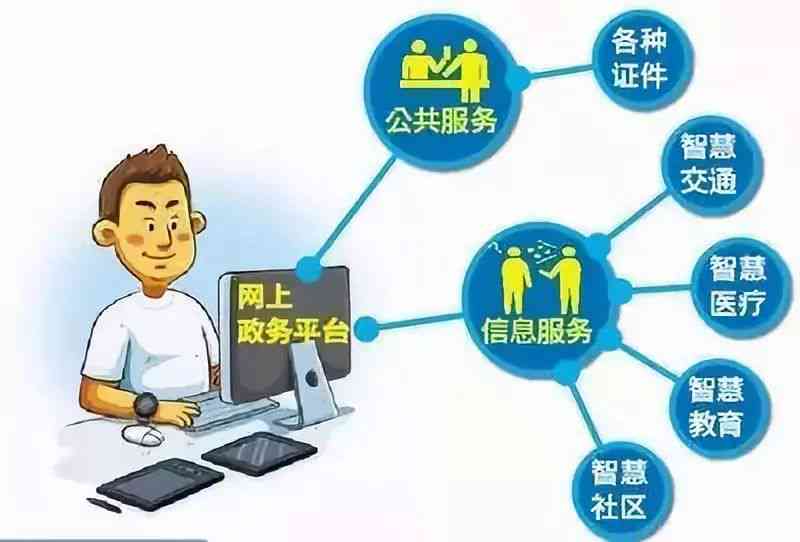 重庆市工伤认定中心电话：一站式查询服务